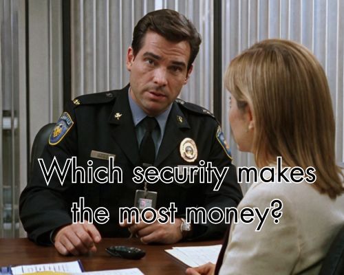An officer having a talk with a client